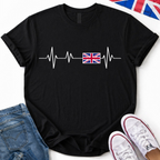 UK Heartbeat