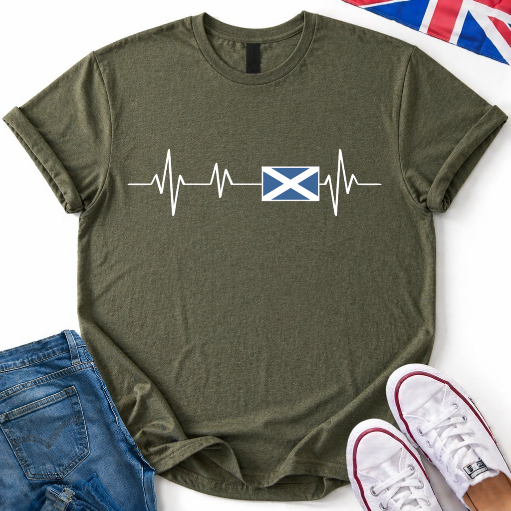 Heartbeat of Scotland