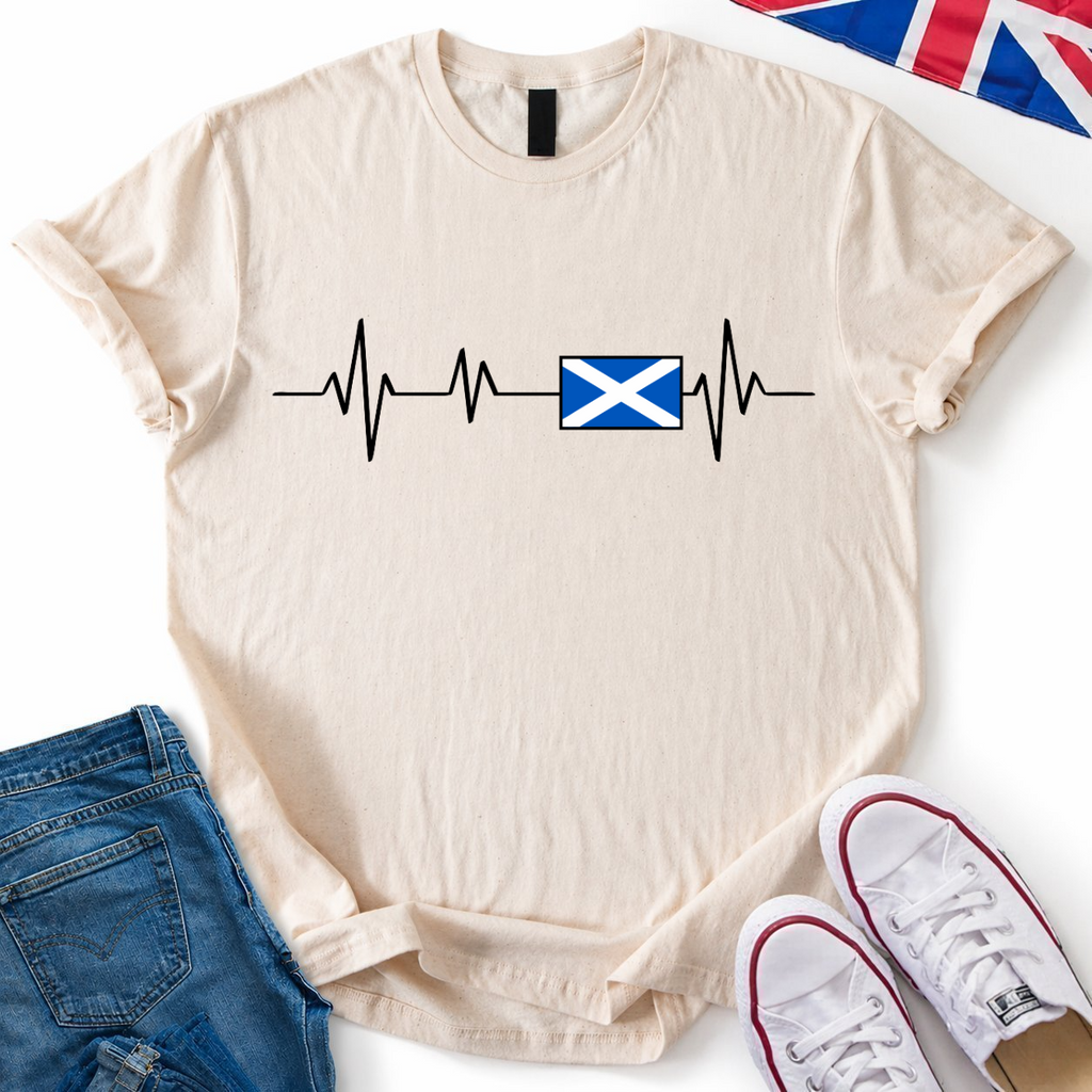 Heartbeat of Scotland