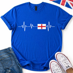 Heartbeat of England