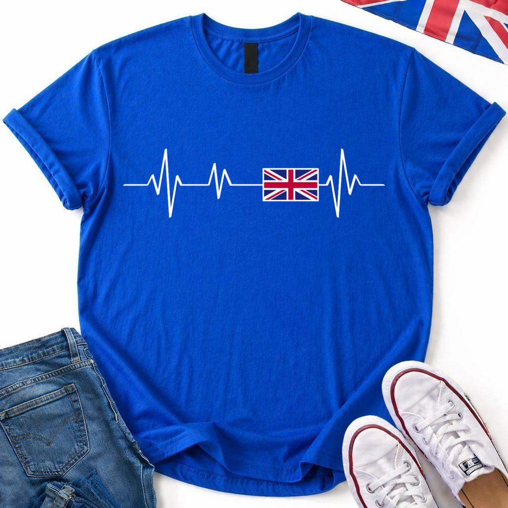 UK Heartbeat