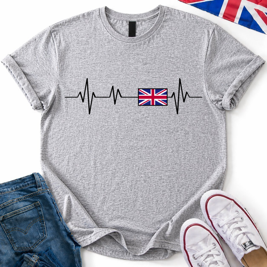 UK Heartbeat