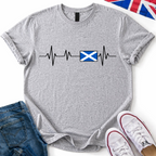 Heartbeat of Scotland