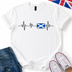 Heartbeat of Scotland