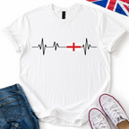 Heartbeat of England
